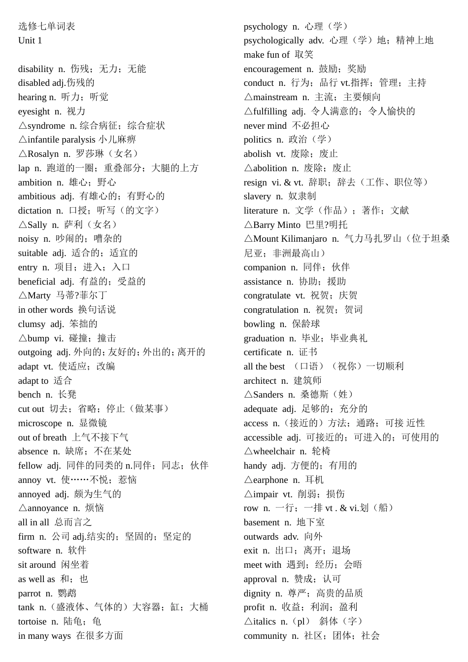 人教版高中英语选修七词汇表[共4页]_第1页