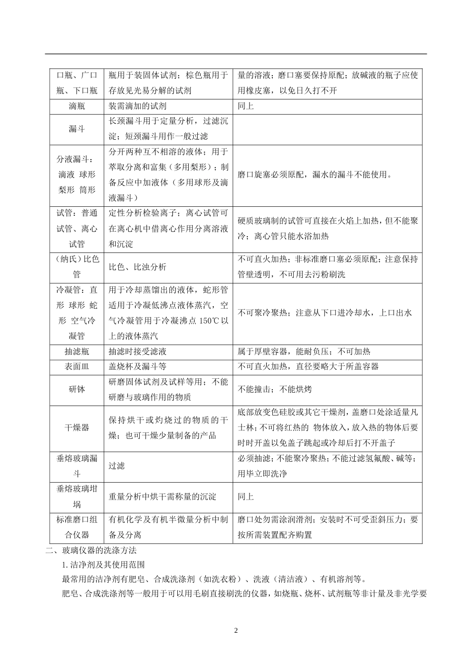 检验员培训教程系列2[共35页]_第2页