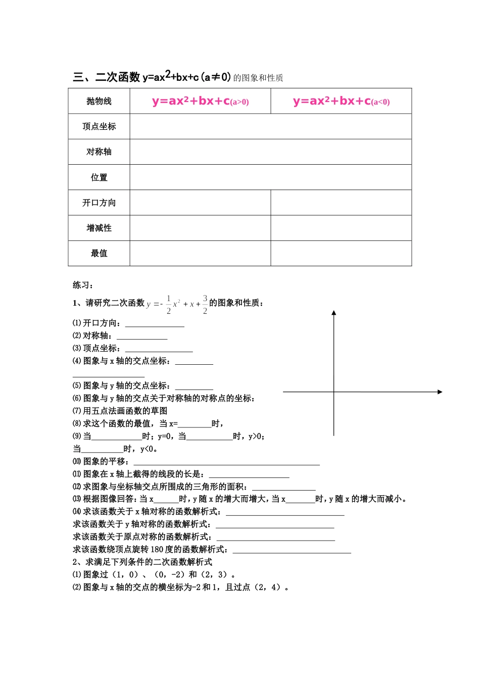 二次函数复习提纲[共3页]_第2页