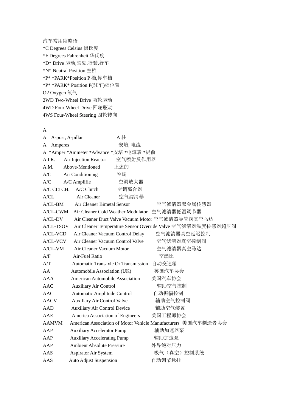 汽车常用缩略语_第1页