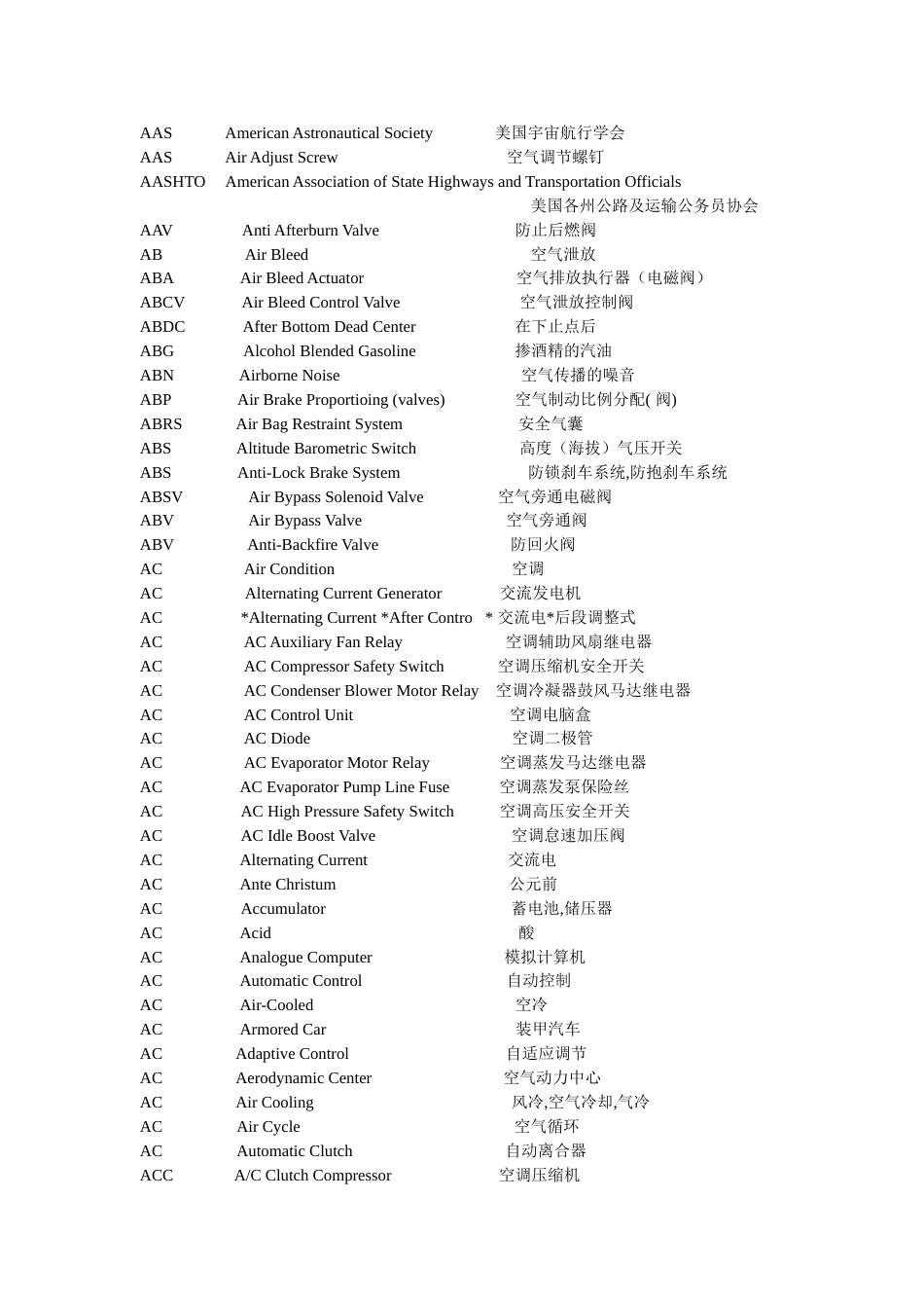 汽车常用缩略语_第2页