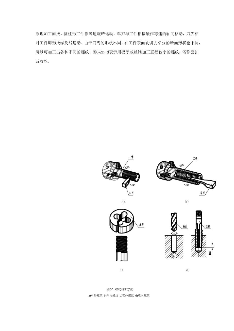 标准件及常用件[共35页]_第2页