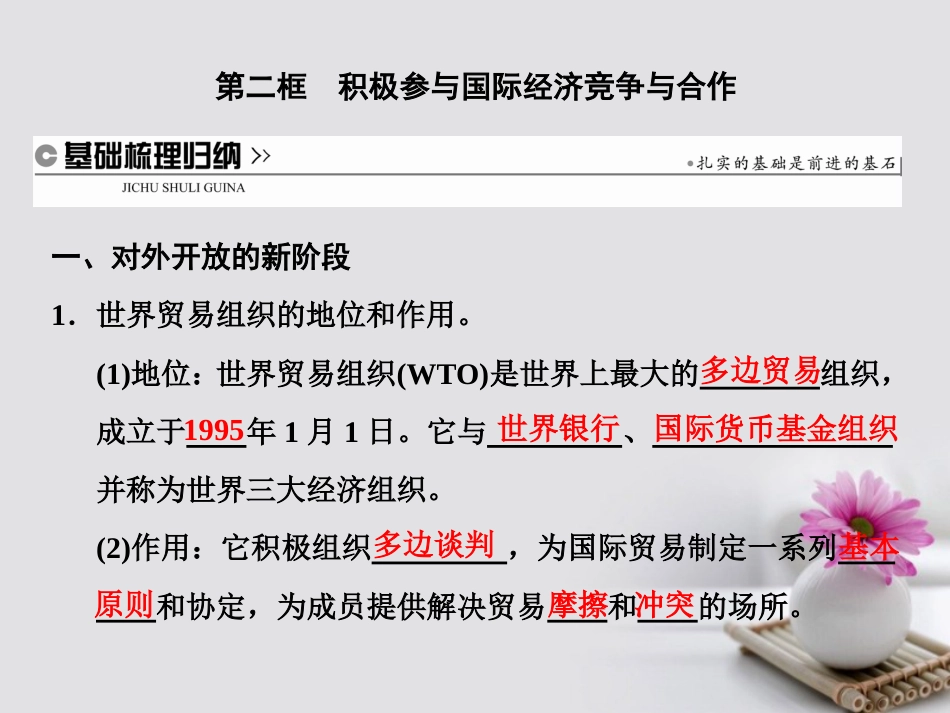 高中政治 第四单元 发展社会主义市场经济 第十一课 经济全球化与对外开放 第二框 积极参与国际经济竞争与合作课件 新人教版必修[共24页]_第1页