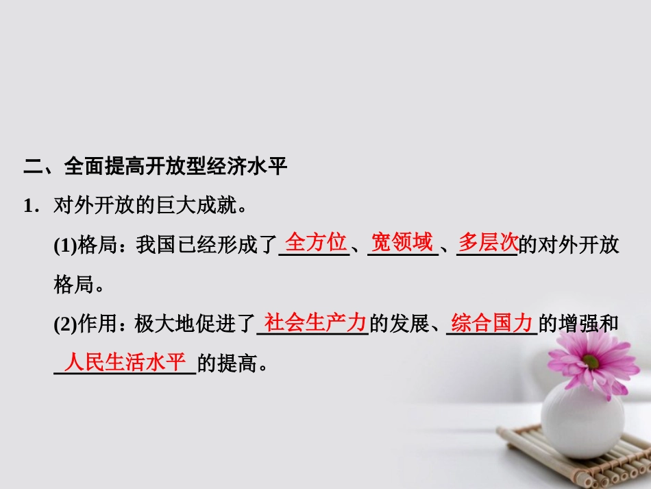 高中政治 第四单元 发展社会主义市场经济 第十一课 经济全球化与对外开放 第二框 积极参与国际经济竞争与合作课件 新人教版必修[共24页]_第3页