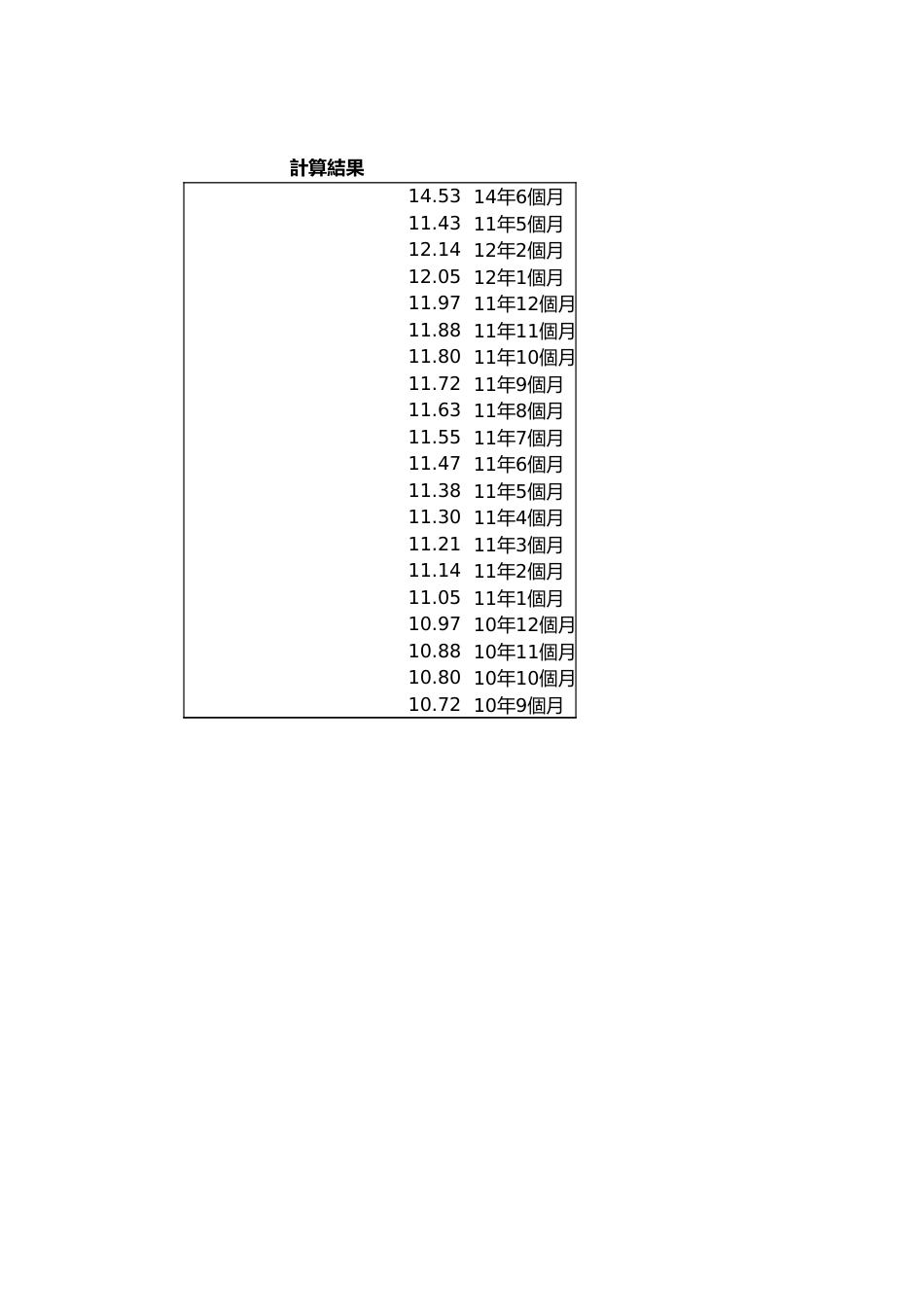 年资计算[共3页]_第2页