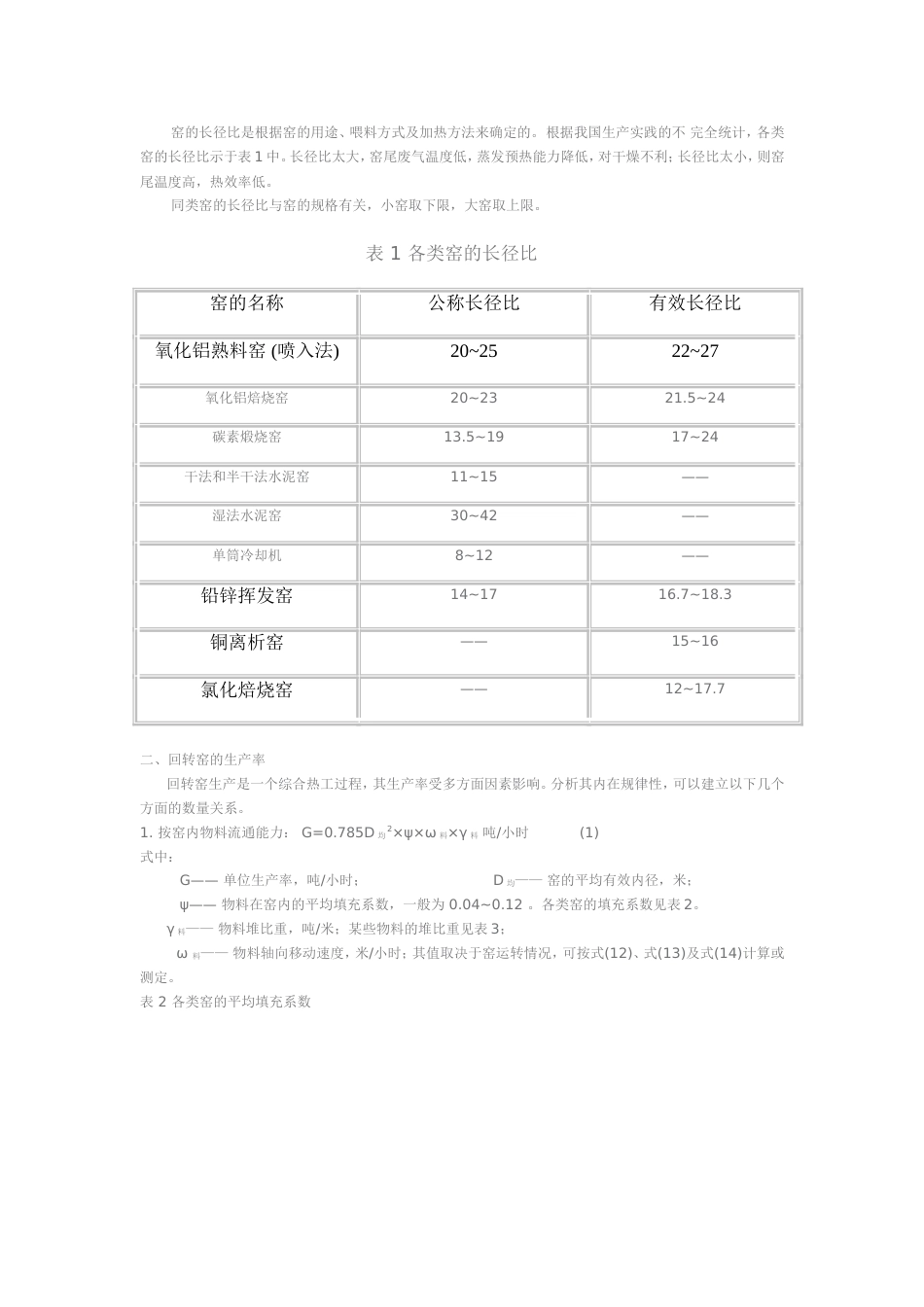 回转窑热工设计[共19页]_第2页