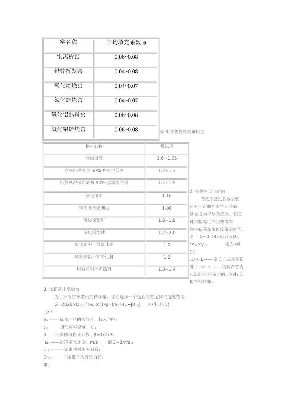 回转窑热工设计[共19页]_第3页