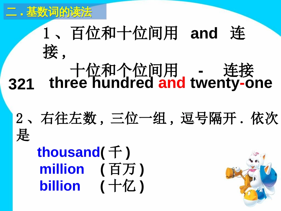 英语语法——数词_第3页