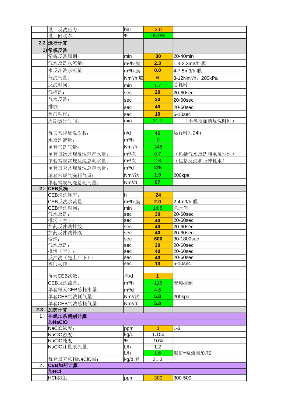 超滤计算书[共0页]_第2页