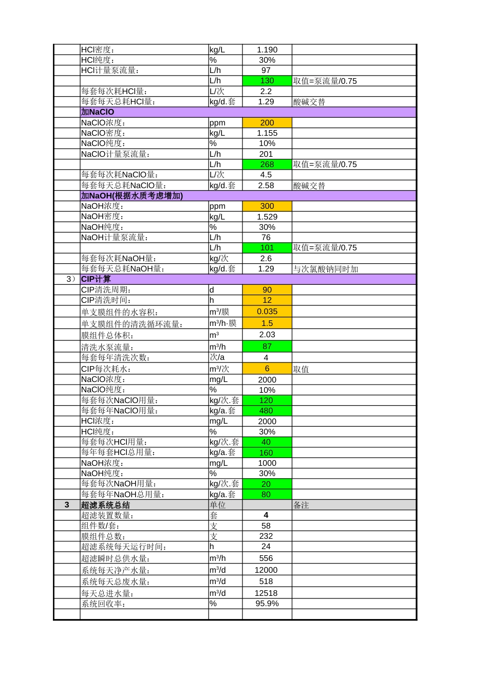 超滤计算书[共0页]_第3页