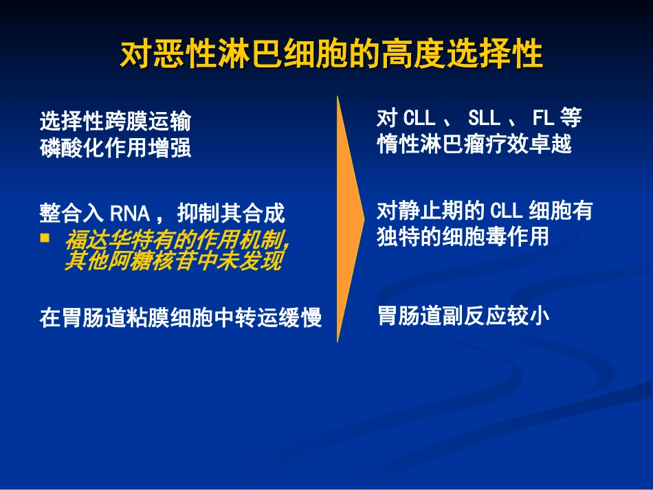 福达华在其它血液疾病中的应用夏忠军_第3页