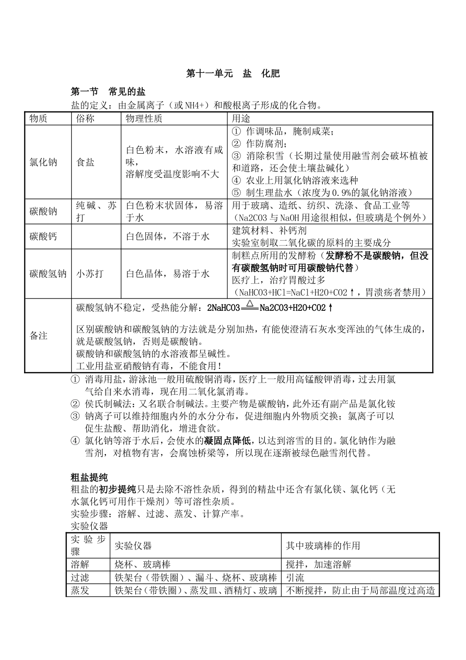 人教版九年级下册化学第十一章盐和化肥知识点总结_第1页