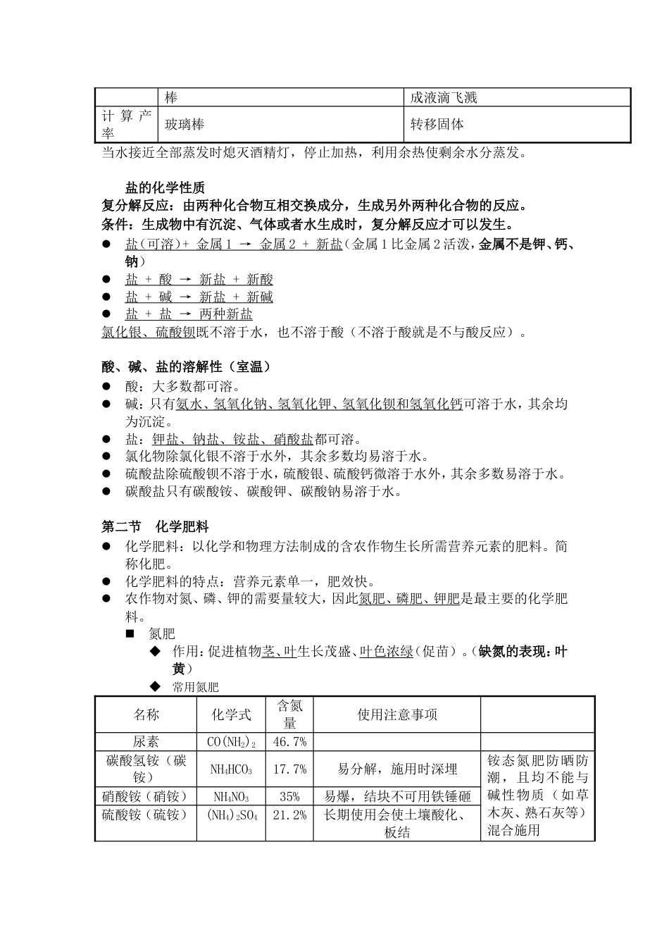 人教版九年级下册化学第十一章盐和化肥知识点总结_第2页