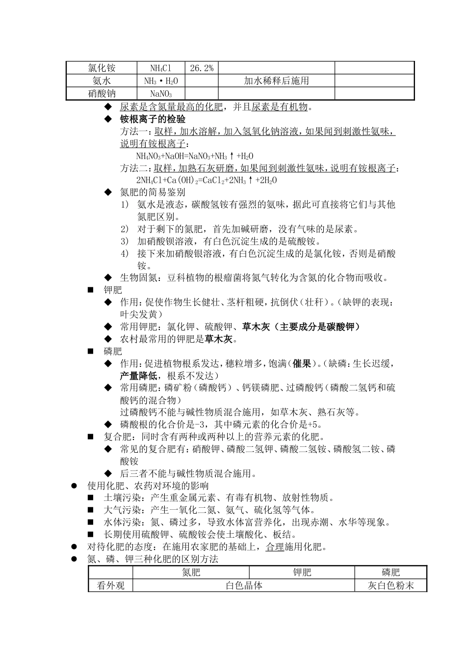 人教版九年级下册化学第十一章盐和化肥知识点总结_第3页