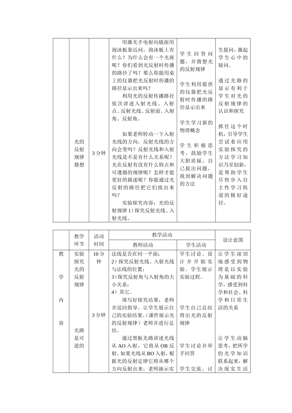 第七届全国中学物理青年教师教学大赛优秀教案（光的反射）[共7页]_第3页