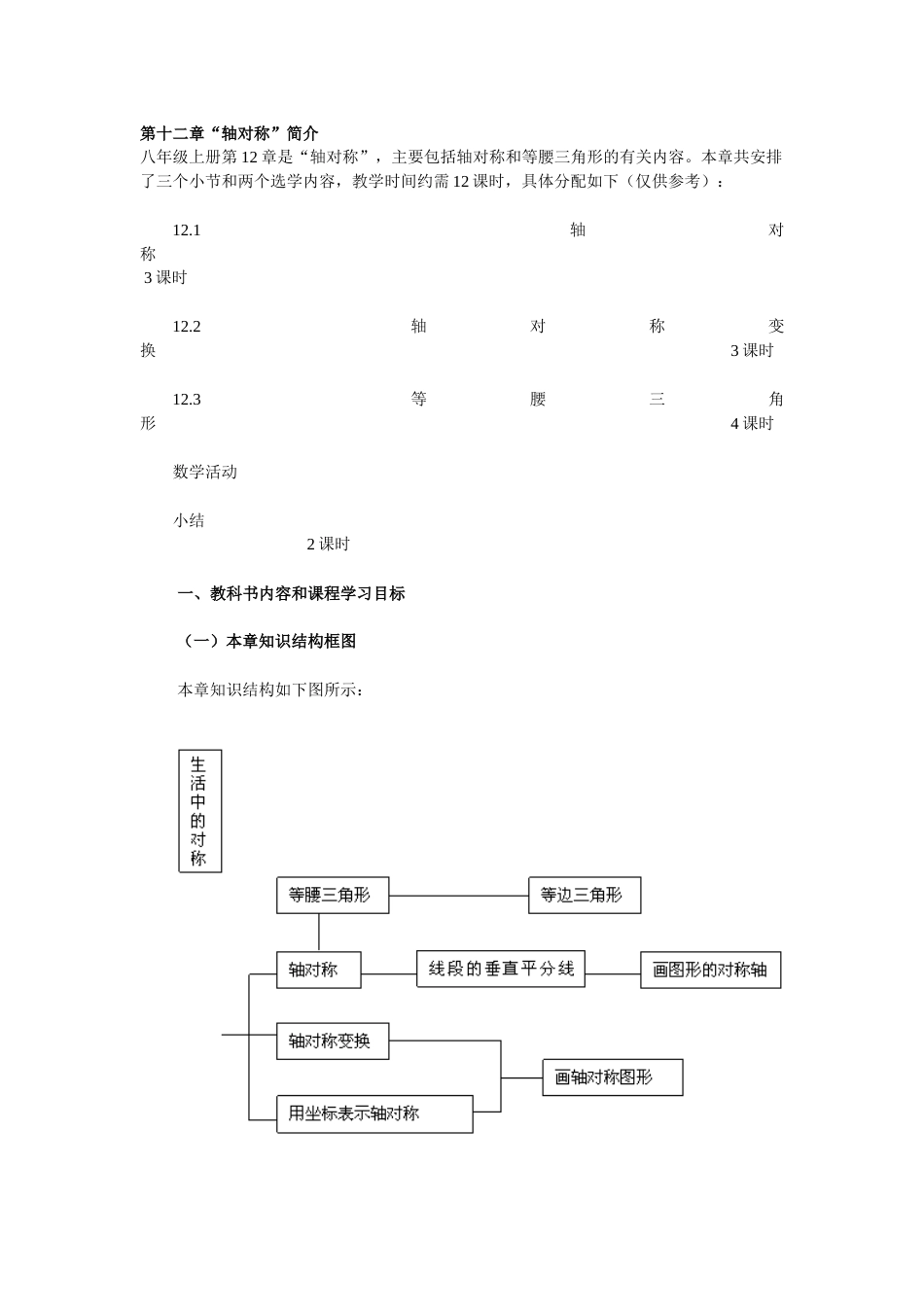 第十二章“轴对称”简介_第1页