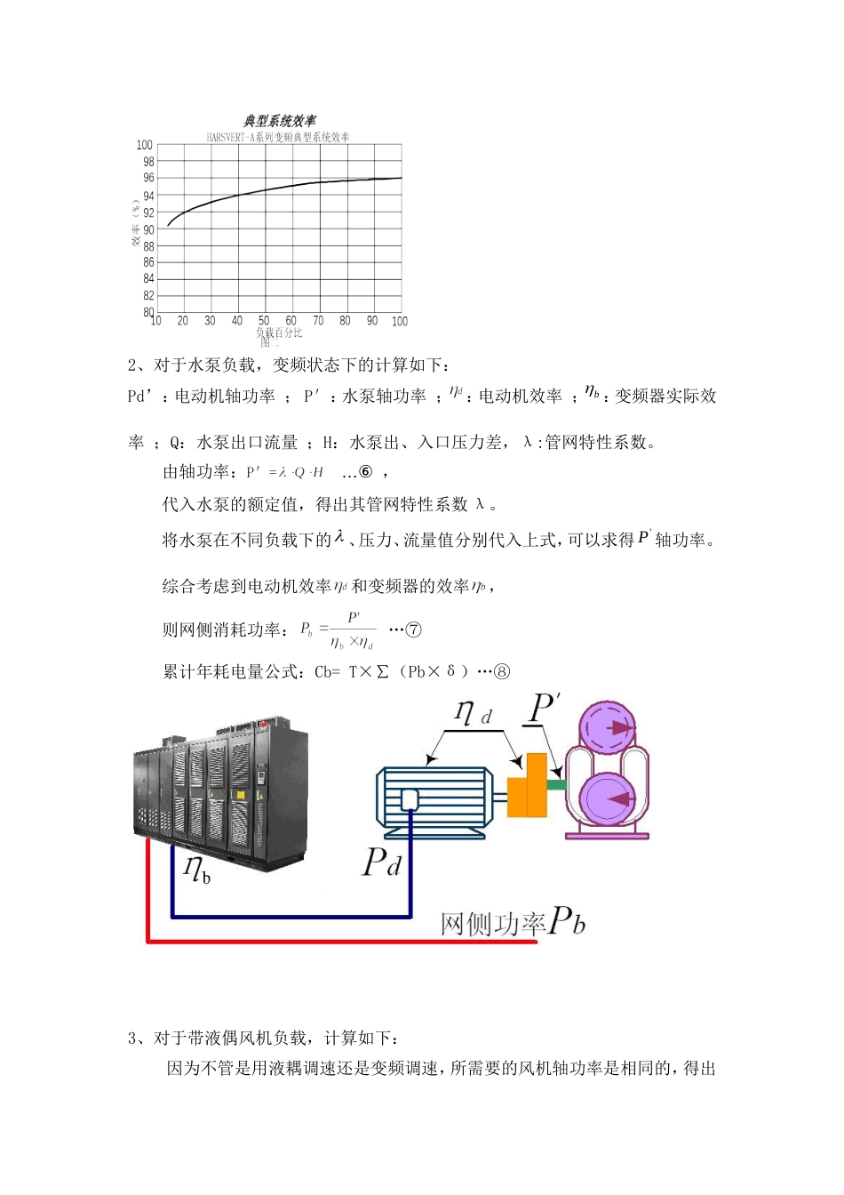 节能计算公式[共3页]_第2页