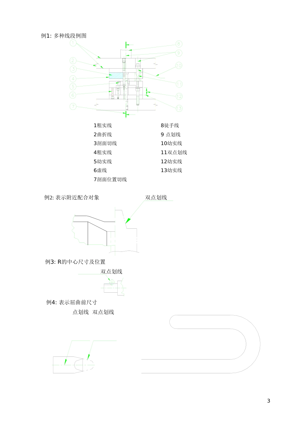 模具设计工业标准[共37页]_第3页