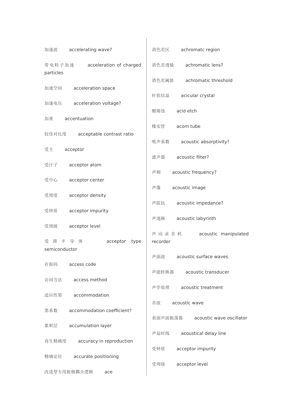 电器电子词汇英语翻译[共23页]_第2页