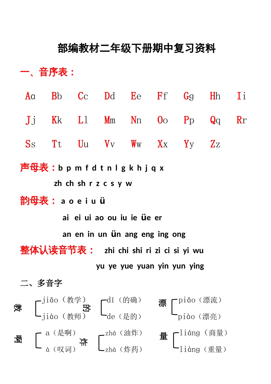 人教版二年级下册语文期中知识点汇总_第1页