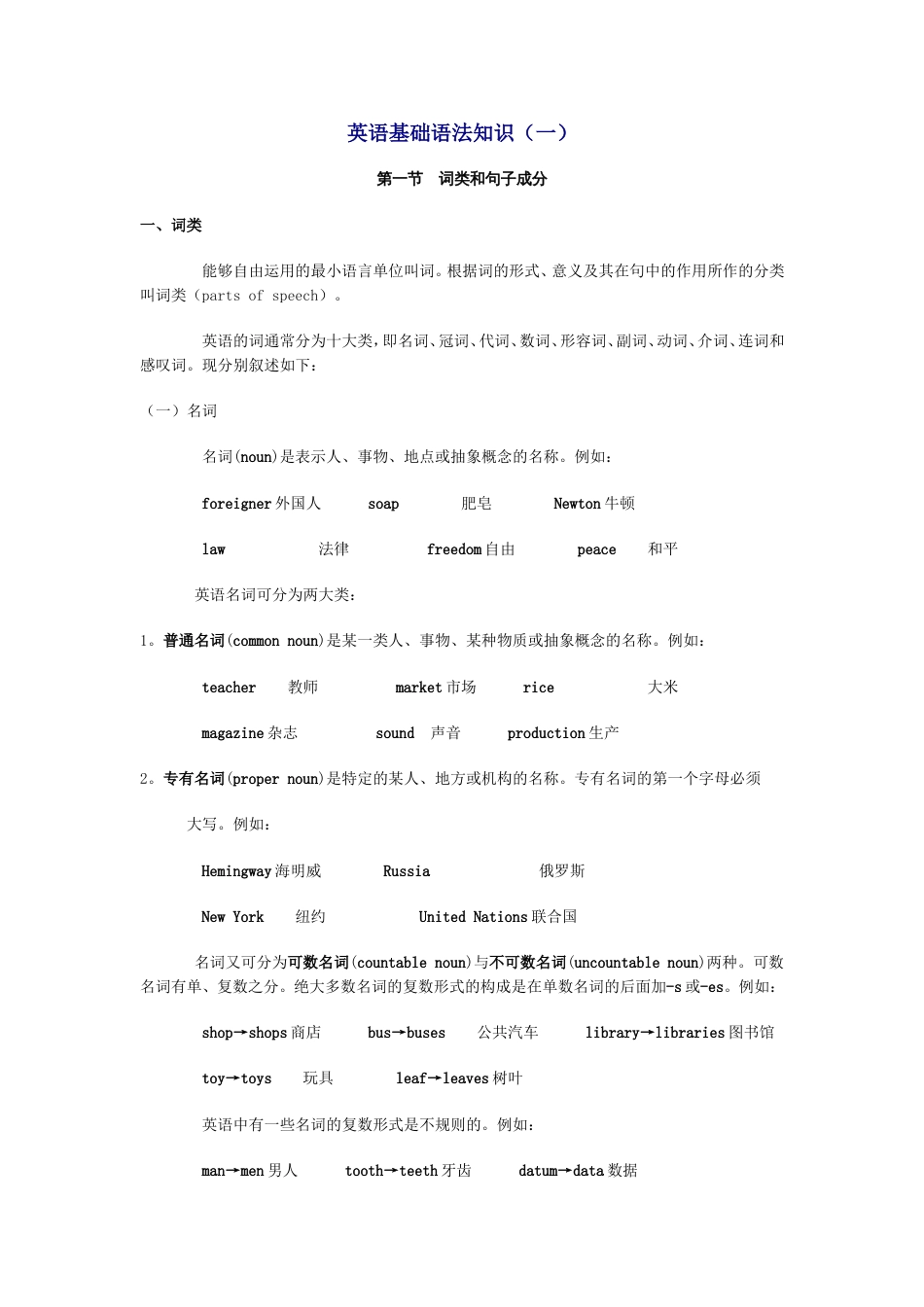 英语语法基础入门[22页]_第1页