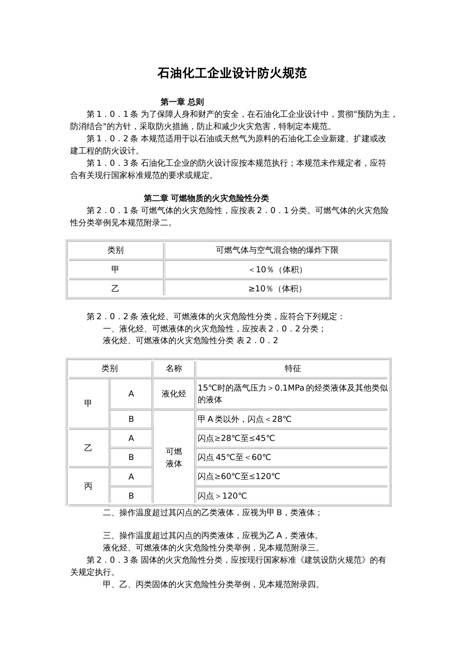 石油化工企业设计防火规范及条文说明[共61页]_第1页