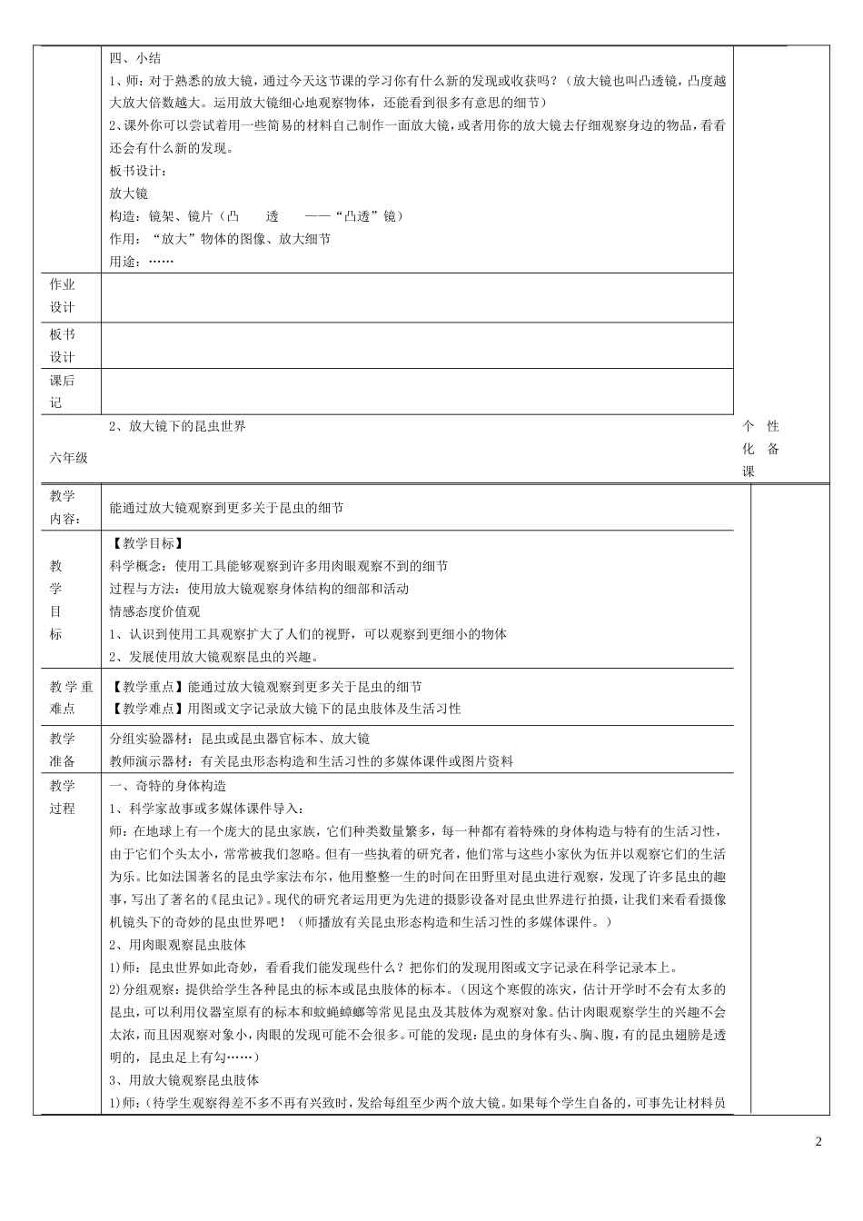 六年级下册 科学课教案_第2页