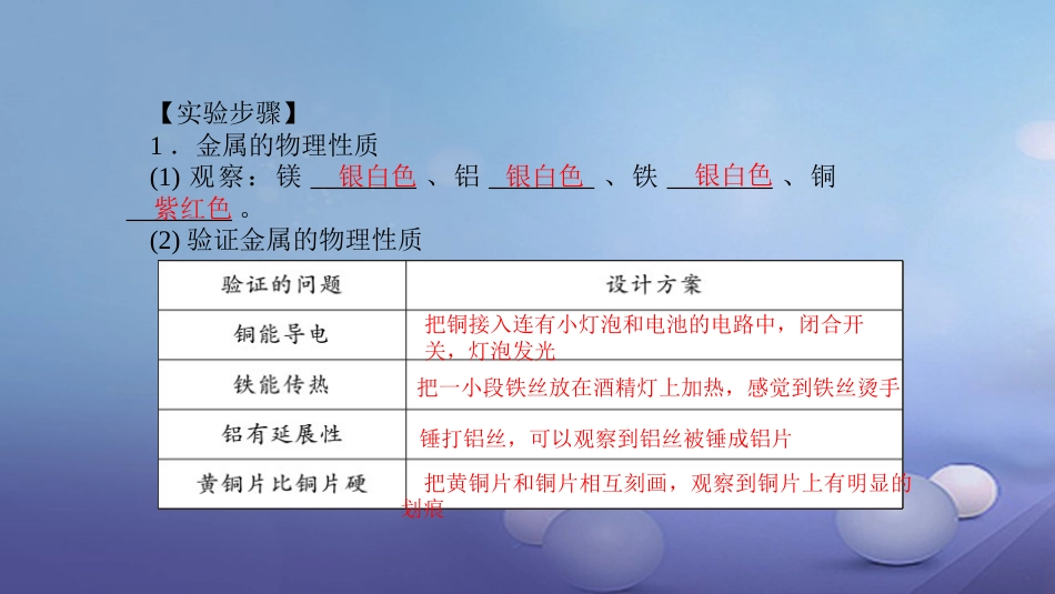 九级化学下册 第八单元 金属和金属材料 实验活动4 金属的物理性质和某些化学性质课件 （新版）新人教版_第3页