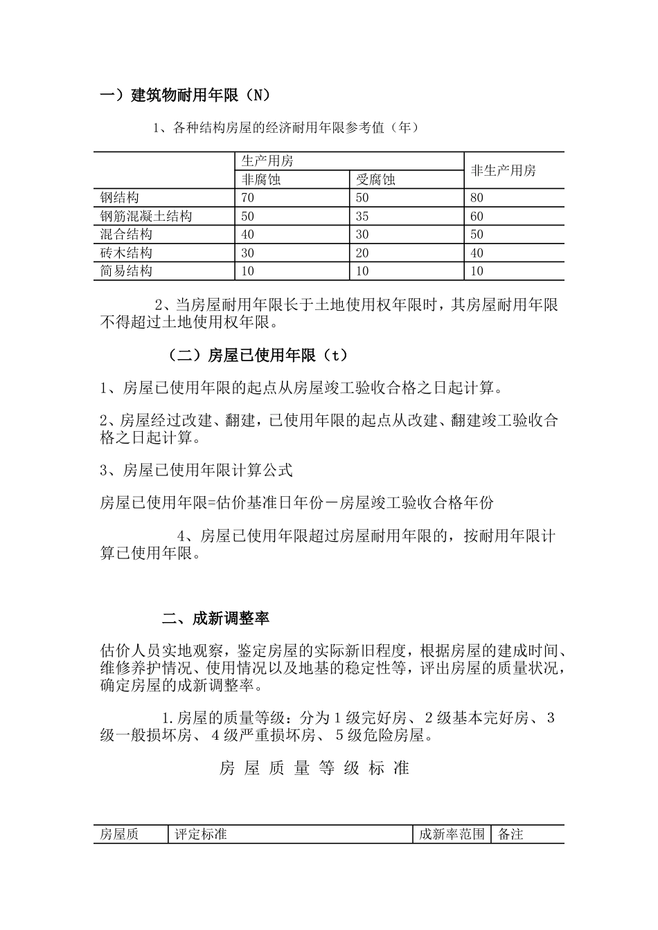 成新率计算[共5页]_第1页