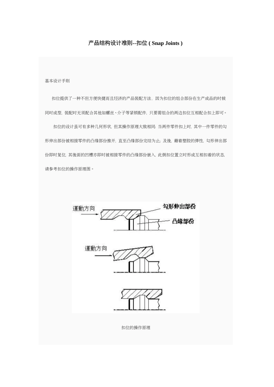 產品结构设计准则－－snap joints扣位篇[共6页]_第1页