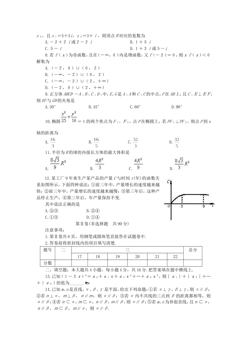 高考数学仿真试题2[共4页]_第2页