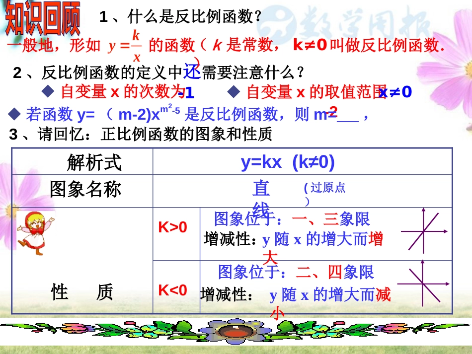 17.1反比例函数 （第2课时）17.1.2 反比例函数的图象和性质_第2页