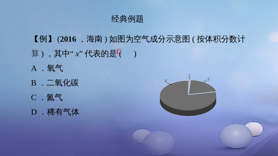 九级化学上册 第二单元 课题 空气 第课时 空气的组成课件 （新版）新人教版_第3页