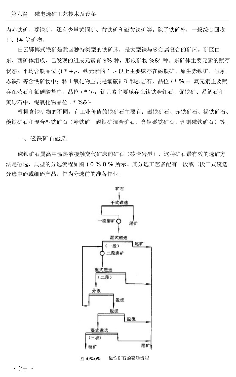 第六篇磁电选矿工艺技术及设备_第3页