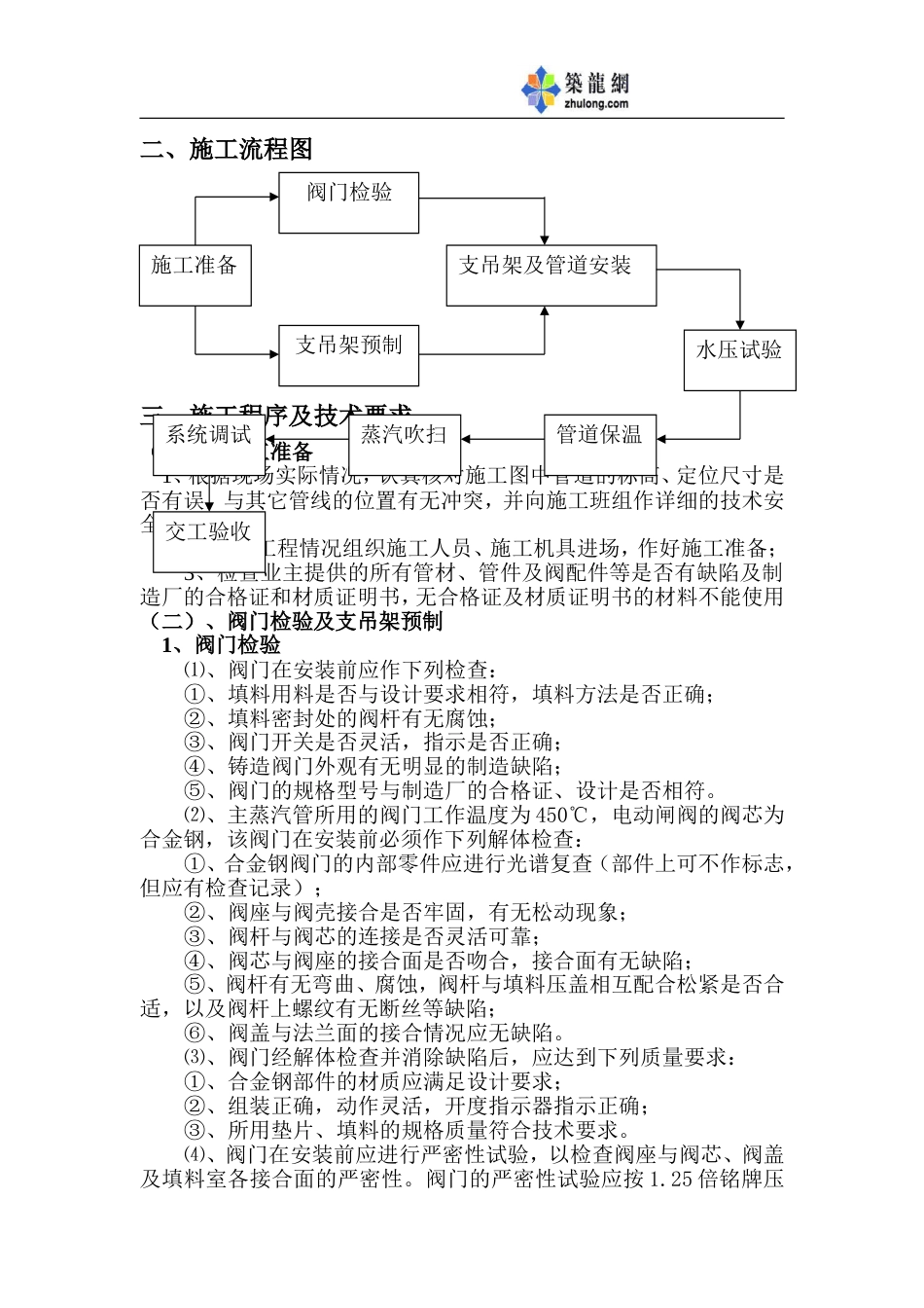 某碱厂热电改造项目主蒸气管道安装施工方案secret_第3页