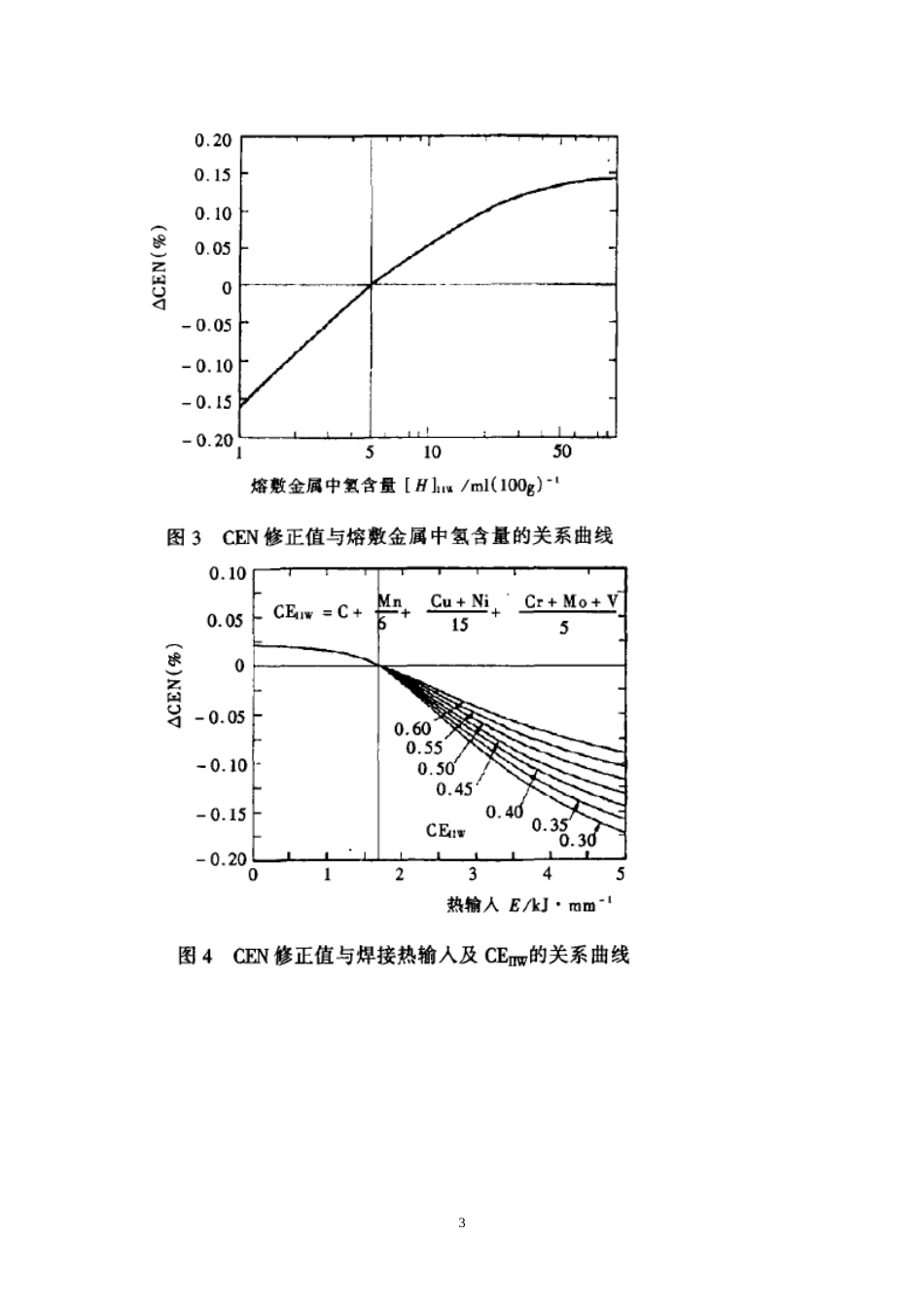 焊接公式及实验_第3页