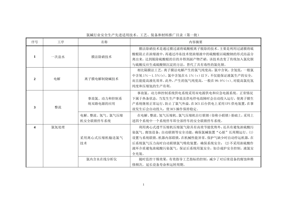 氯碱先进工艺_第2页