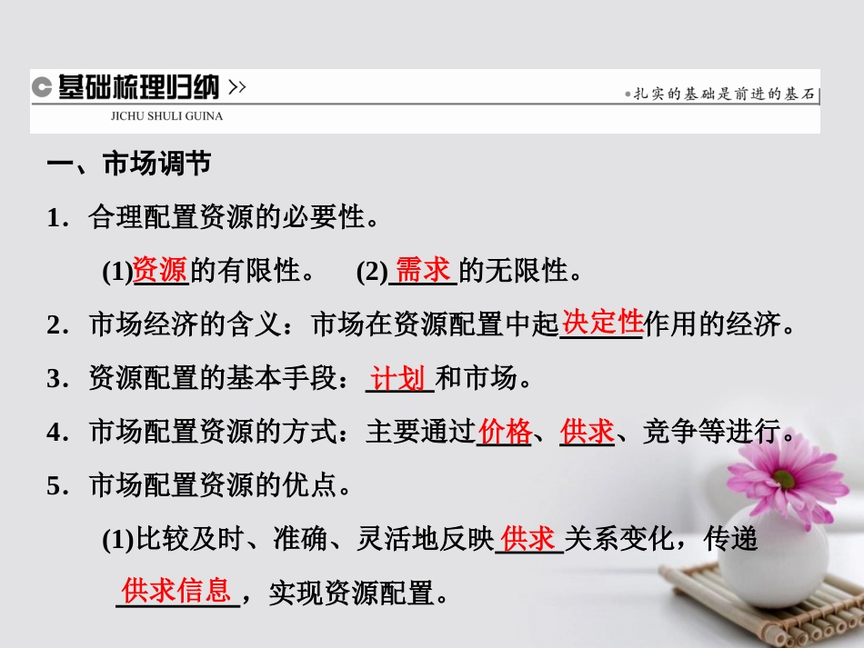 高中政治 第四单元 发展社会主义市场经济 第九课 走进社会主义市场经济 第一框 市场配置资源课件 新人教版必修[共32页]_第2页
