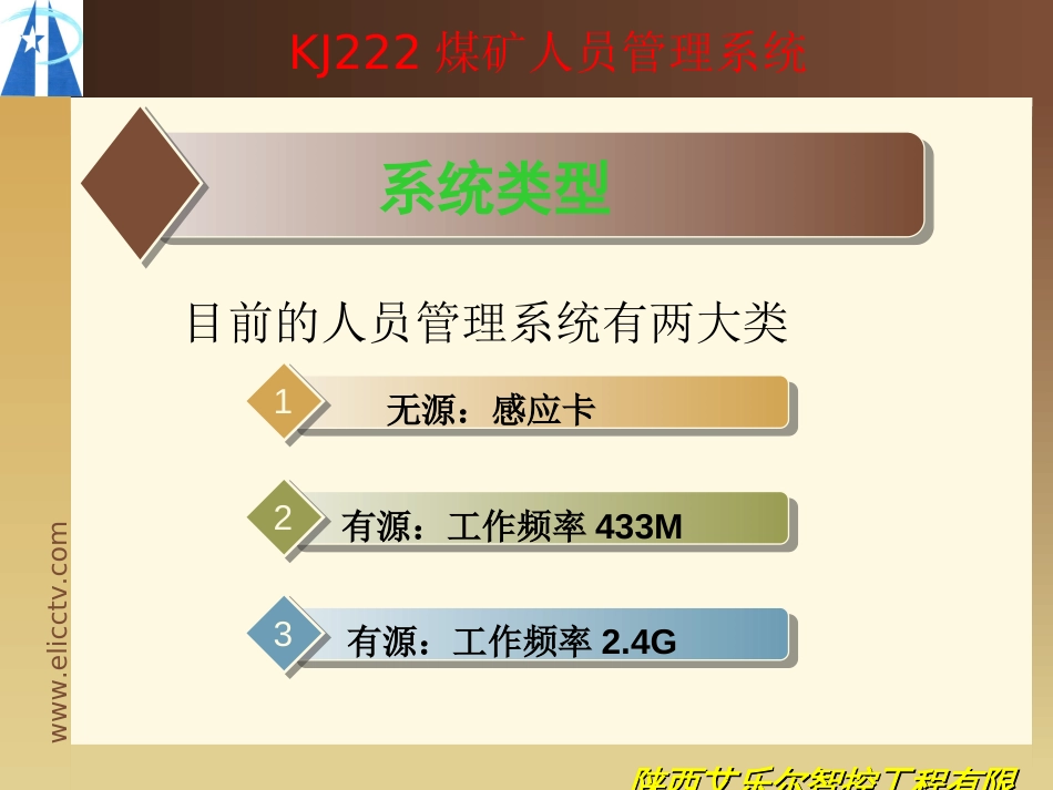 制KJ222煤矿人员管理系统_第2页