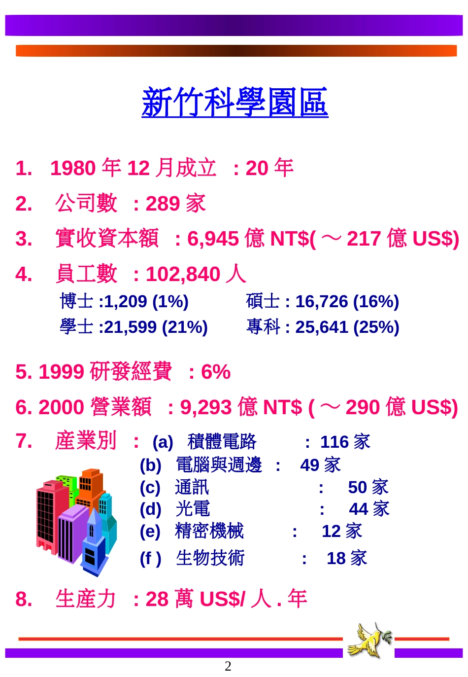 企业经营战略及领导艺术[共27页]_第3页