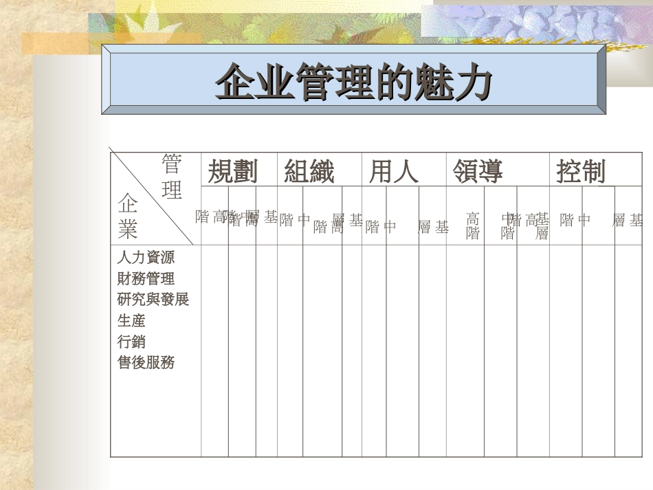 企业管理的魅力[共54页]_第1页