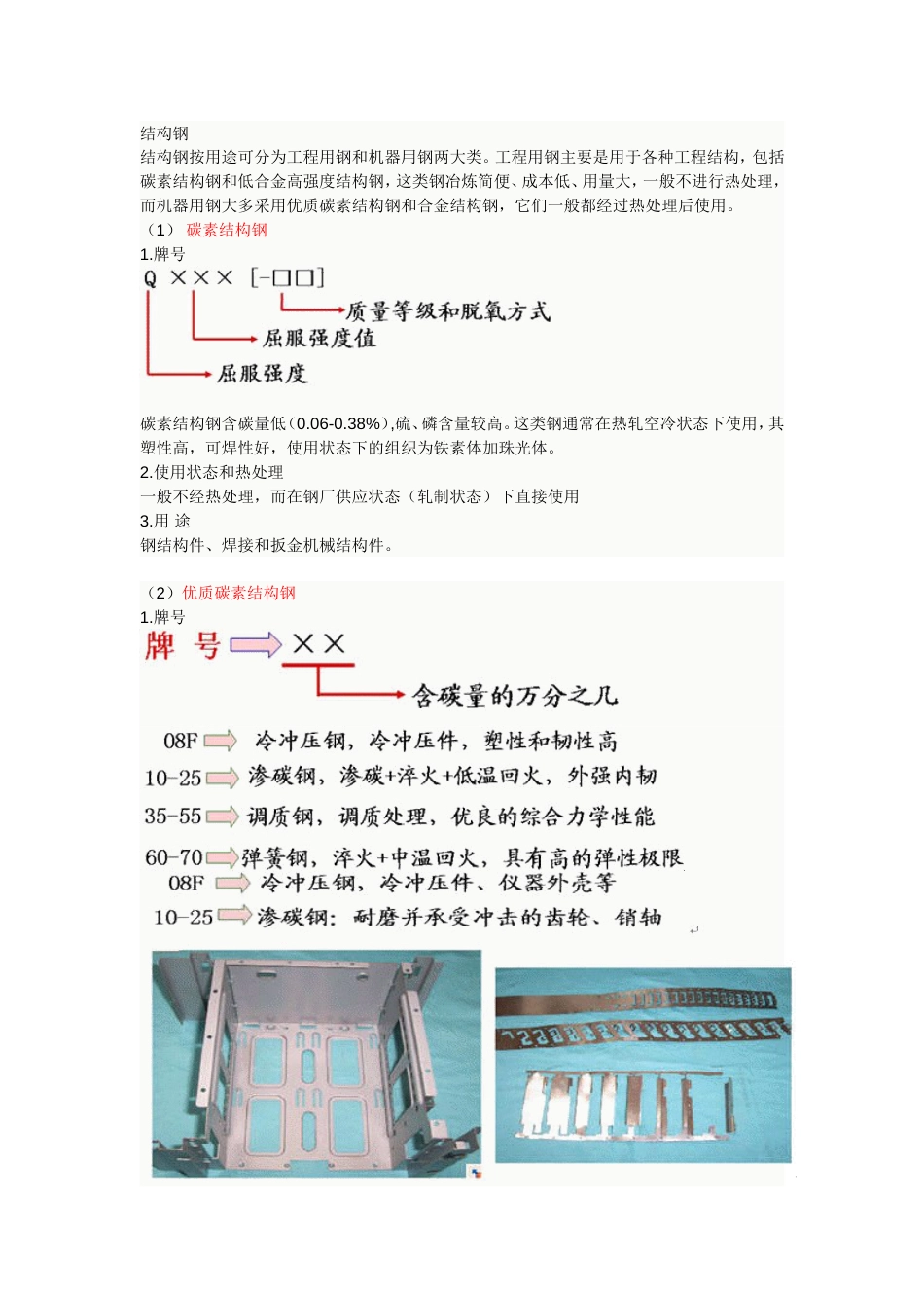 金属工艺学各种钢的总结[共8页]_第1页