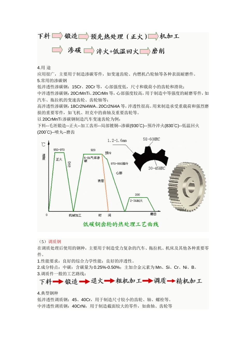 金属工艺学各种钢的总结[共8页]_第3页