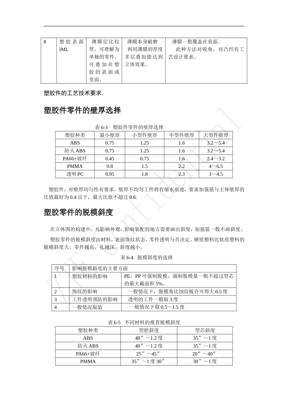 塑料件设计工艺[共8页]_第3页