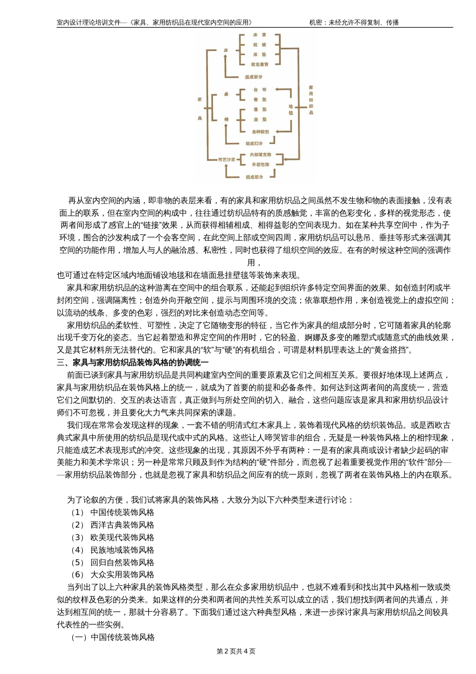 家具、家用纺织品与现代室内空间[共4页]_第2页