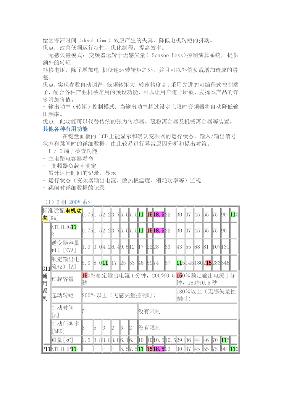 标准适配电机功率[共5页]_第2页