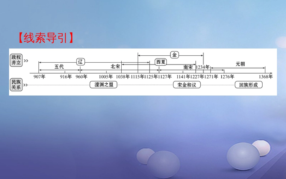 中考历史 第五单元 经济重心的南移和民族关系的发展复习课件_第2页
