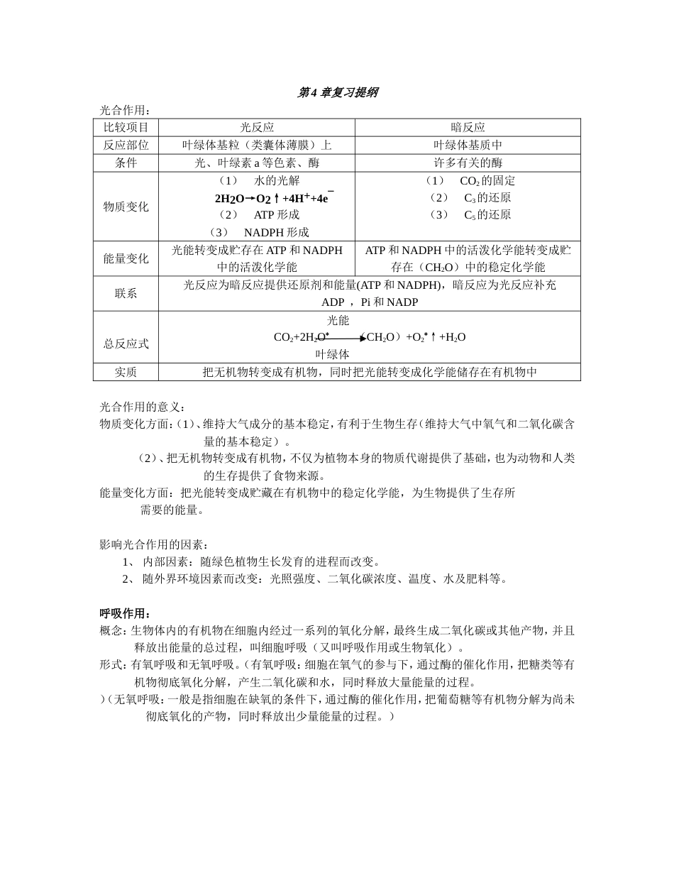 第4章复习提纲[共3页]_第1页