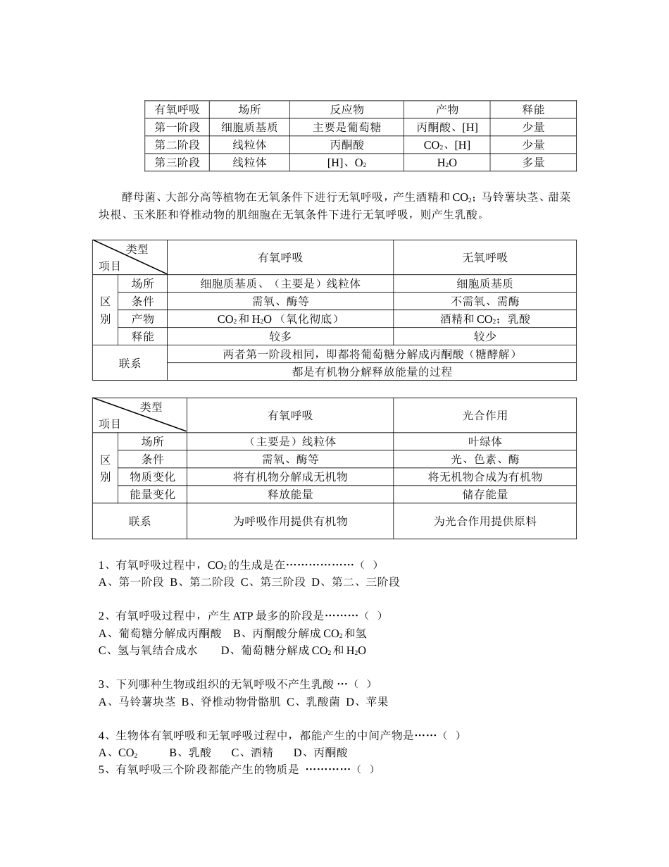 第4章复习提纲[共3页]_第2页