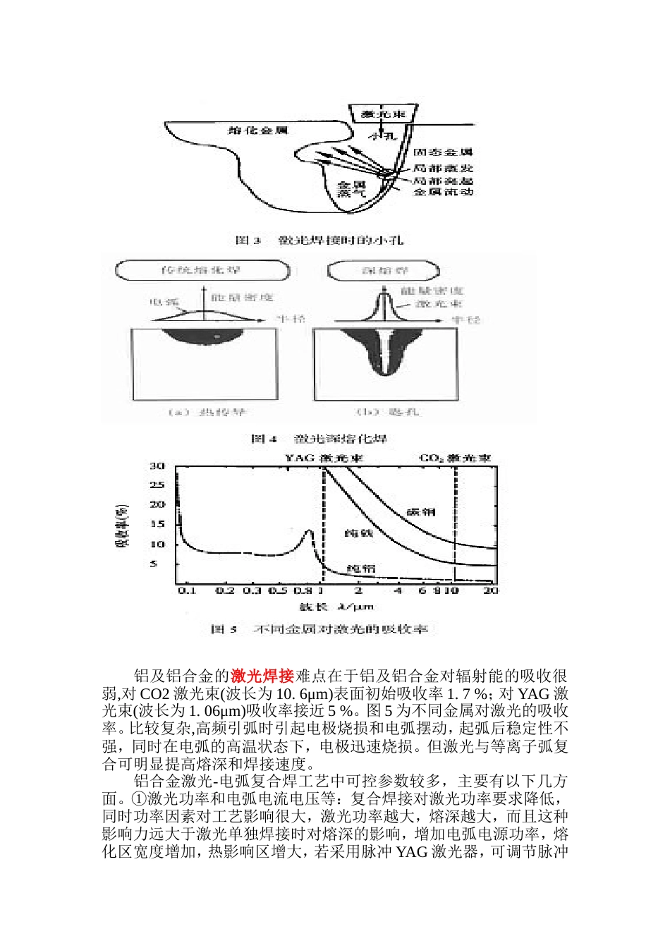 铝及铝合金激光焊接技术[共4页]_第2页